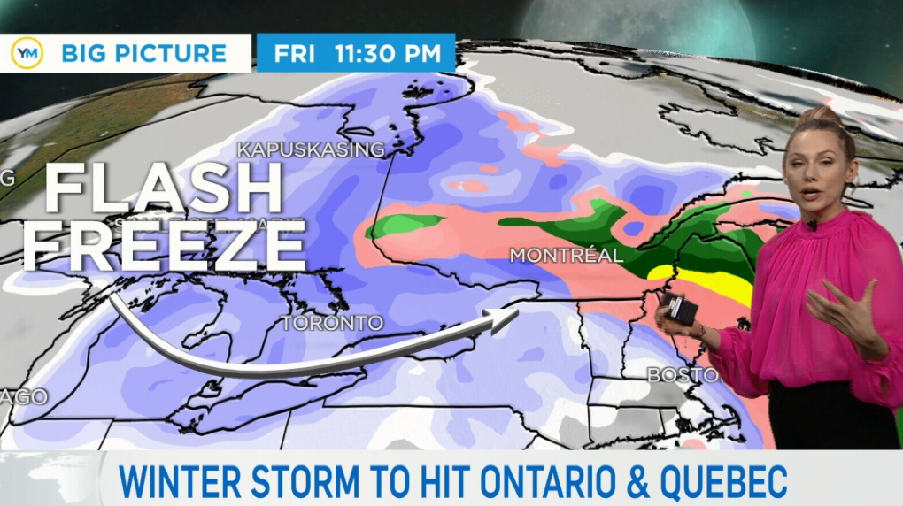 Weather in Newmarket Ont