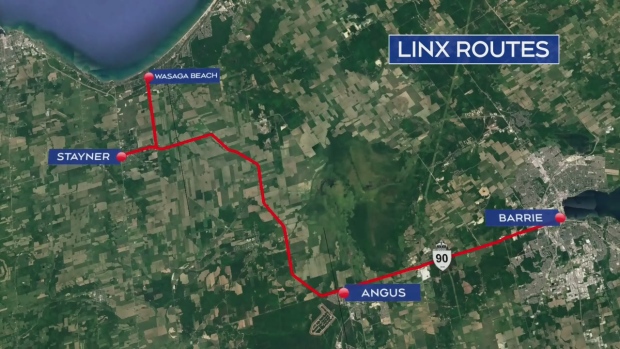 Linx bus route